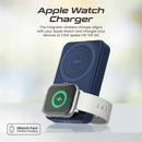 Promate Powermag-Trio 10000MAH Supercharge Magsafe Compatible And Apple Watch Wireless Charging Power Bank (Black, White)