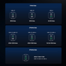 UGREEN Mini Robot 65W 3-Port PD GAN Fast Charger (Space Grey) (CD361/15570)