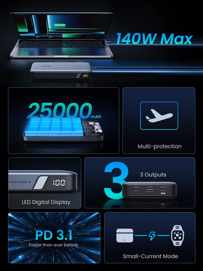 UGREEN 25000MAH PD 145W Fast Charging Power Bank (PB205/90597A)
