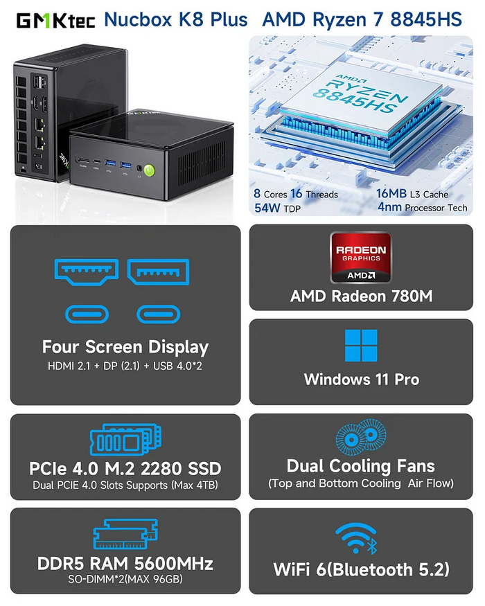 GMKtec Nucbox K8 Plus Mini PC | AMD Ryzen 7 8845HS | 32GB