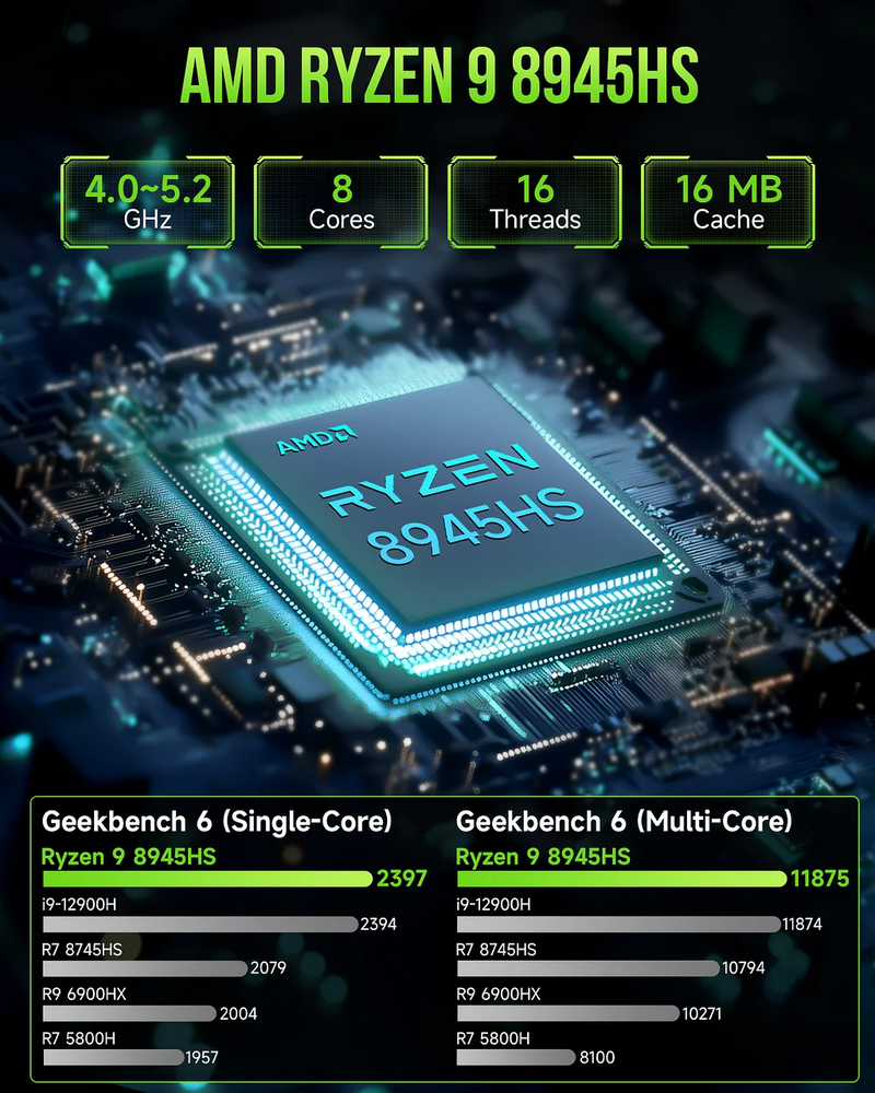 GMKtec Nucbox K11 | AMD Ryzen 9 8945HS | 32GB RAM | 1TB SSD | AMD Radeon 780M | Windows 11 Pro