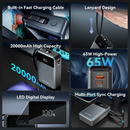 Vention FHYB0 20000mAh Power Bank 65W