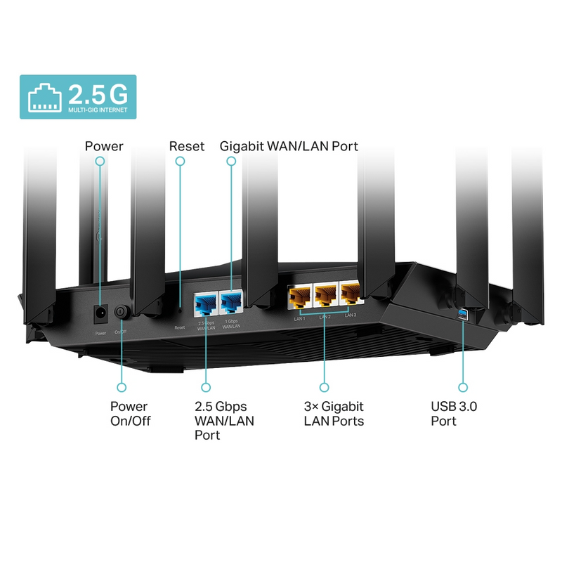 TP-Link Archer AX80 AX6000 8-Stream Wi-Fi 6 Router with 2.5G Port