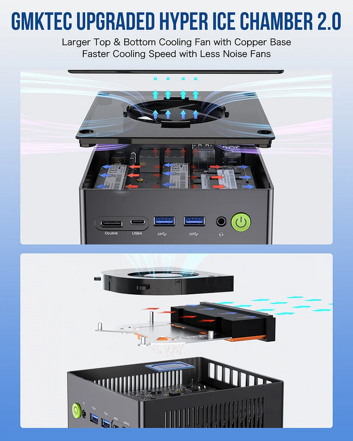 GMKtec Nucbox K8 Plus Mini PC | AMD Ryzen 7 8845HS | 32GB RAM | 1TB SS