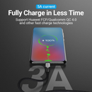 Vention TAVHF 1M TYPE-C PD 100W 5A QC Fast Charger Cable