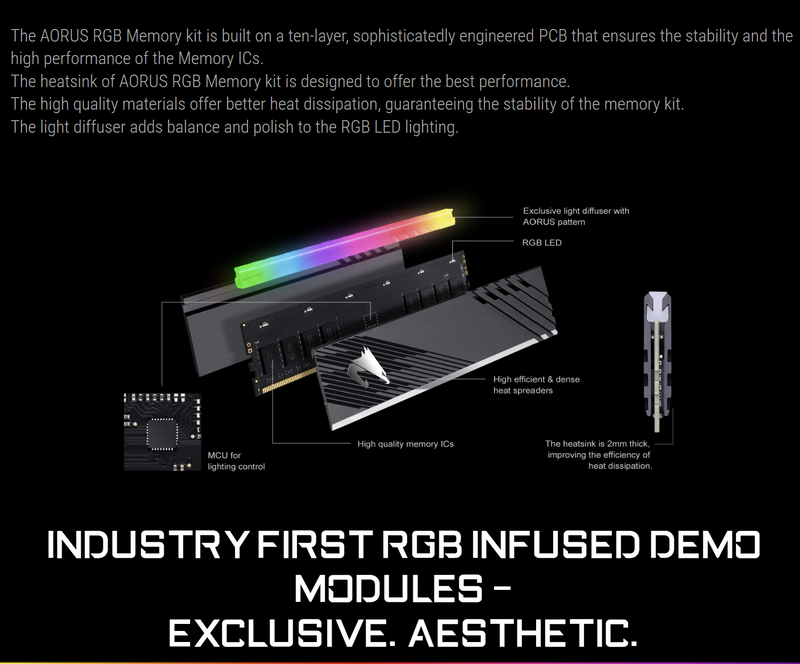 Aorus 3600mhz Ram Motherboard Gigabyte Aorus 16GB 2x8GB DDR4