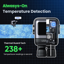 UGREEN Mini Robot 65W 3-Port PD GAN Fast Charger (Space Grey) (CD361/15570)