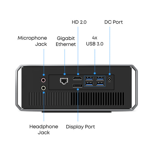 Chuwi CoreBox (Black+Space Gray) Intel Core i5-12450H | 16GB LPDDR5 | 512G SSD | Intel UHD Graphics | Windows 11 Pro
