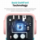 UGREEN Mini Robot Nexode 30W USB-C PD GaN Fast Charger (Pink Blue) (CD359/45089)