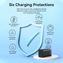 Vention FEB0-US 65W USB C 3 Ports GaN Wall Charger PD 3.0 Fast Charger USB C Power Adapter