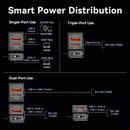 Vention FHYB0 20000mAh Power Bank 65W