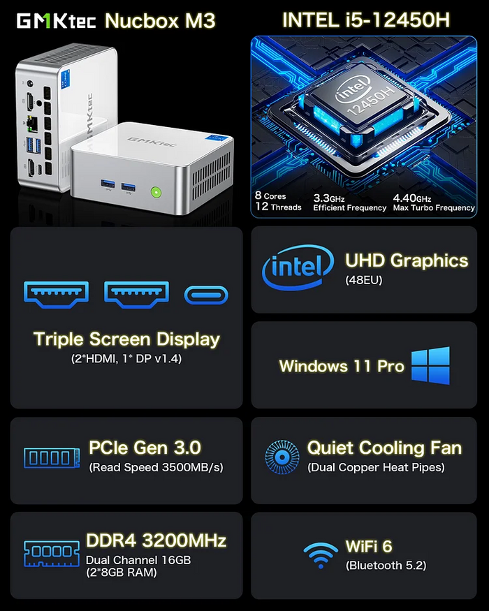 GMKtec NucBox M3 Mini PC - Intel Core i5-12450H | 32GB RAM